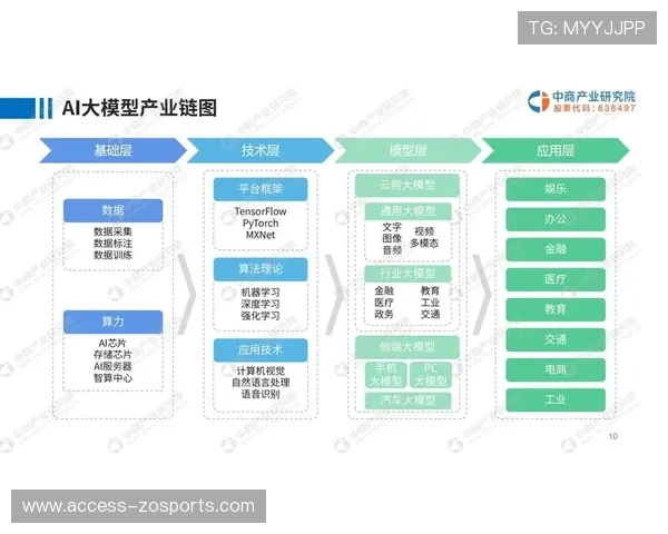 基于数据洞察与智能模型驱动的未来体育赛事胜负趋势精准预测研究