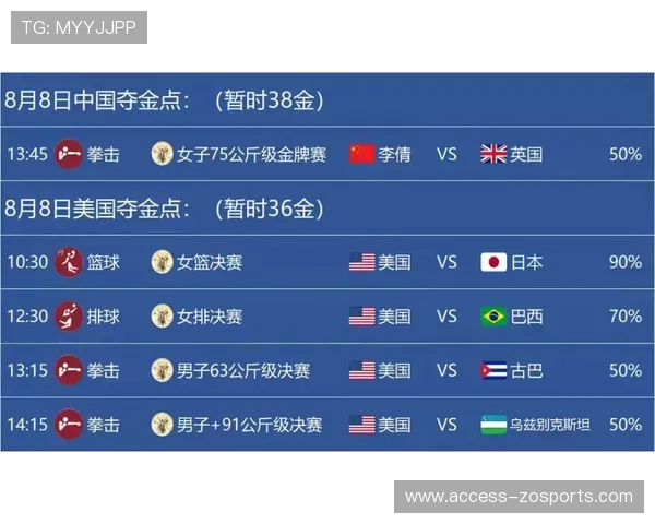 国王赛程全景揭秘：每场对决看点与关键球员分析宝典